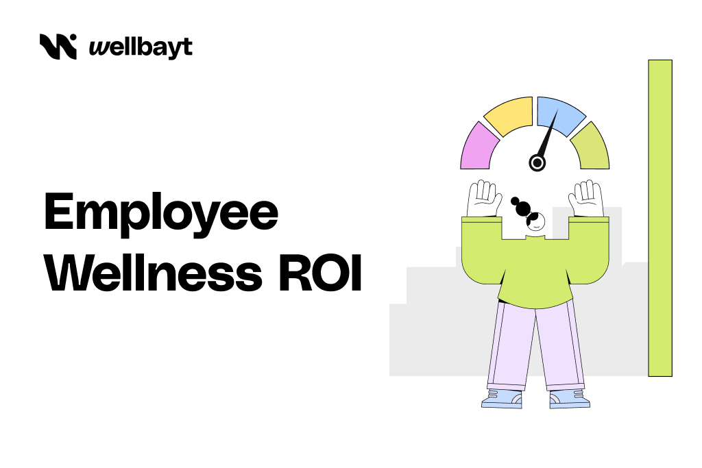 Employee Wellness ROI 2025 graphic